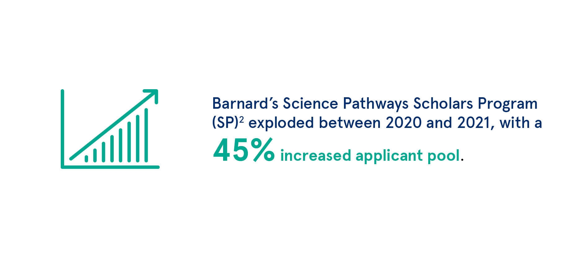 BYOS SP2 Graphic