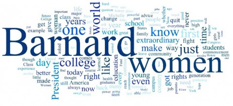 2013 commencement word cloud