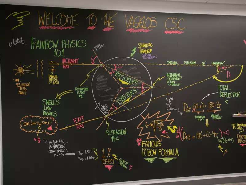 colorful chalk drawing welcoming visitors to the Vagelos computational science center